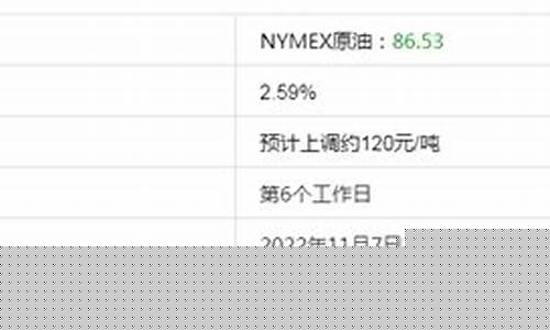 新疆油价下跌名单公布-新疆油价下跌名单公布最新