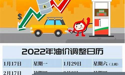 无锡汽车油价调整时间-无锡汽车油价调整时间最新