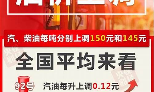 四川最新油价调整情况表-四川省最新油价发布