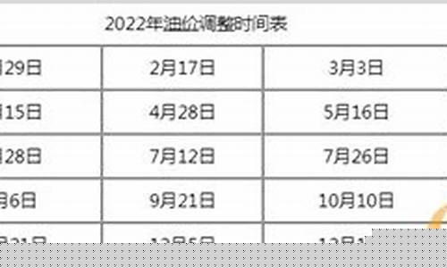 泰顺最新油价调整时间表-泰顺今日