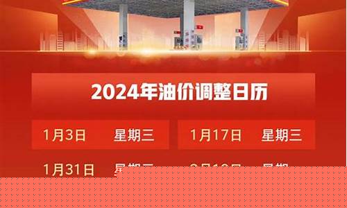 泉州市晋江市今天汽油价格多少?-晋江油价调整时间最新
