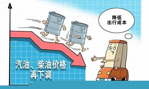 汉中汽油价今日价格-汉中油价什么时候调整