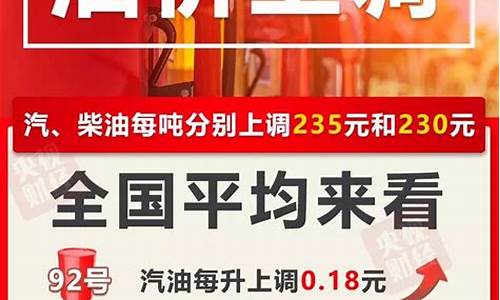 今年油价四次调整-今年油价调了几次