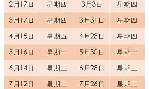 重庆油价第11次上调-重庆油价14号调整多少