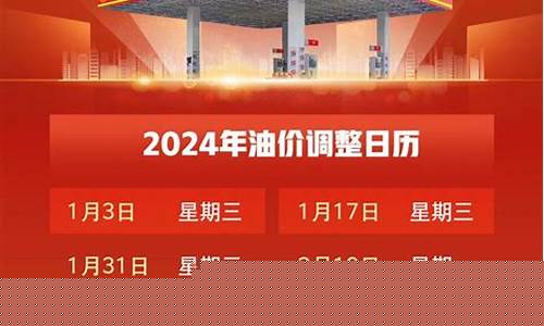 攀枝花最新油价调整通知公告-攀枝花最新油价调整通知