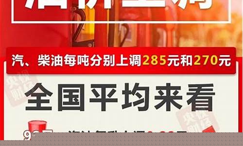 中石化油价下次调价-中国石化23号油价调整