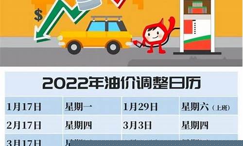 江苏95号油价今日价格-江苏95油价调整