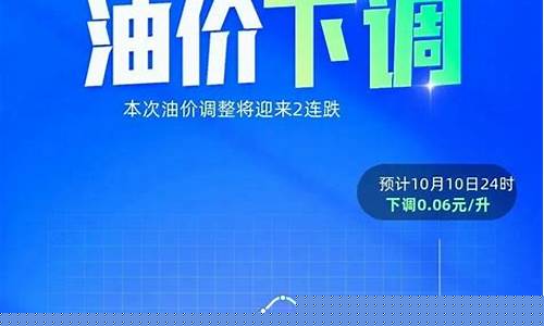 油价新一轮调整下调时间表-油价新一轮调整下调时间