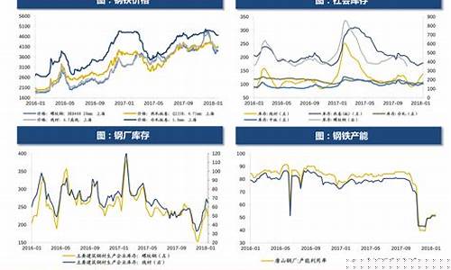 浙江石化成品油价格查询官网-浙江石化成品油价格查询
