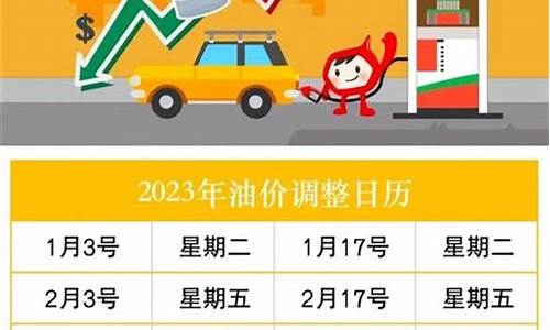 油价调整上限是多少-油价调整到每升怎么计算