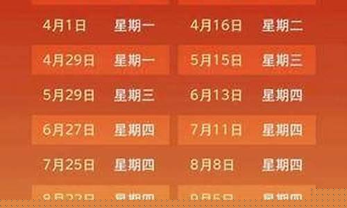 义乌油价最近调整了吗-义乌最新油价