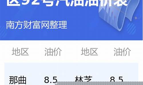 西藏油价今日价格92-西藏油价92汽油今天