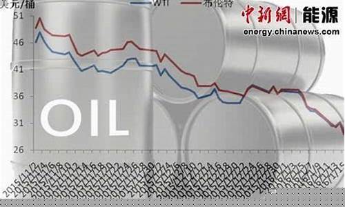 河北油价最近下跌吗今天价格-河北油价最近下跌吗今天