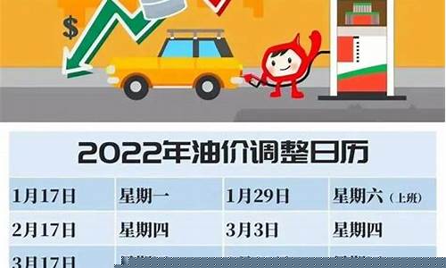 油价调整时间定了统计表-油价调整期限