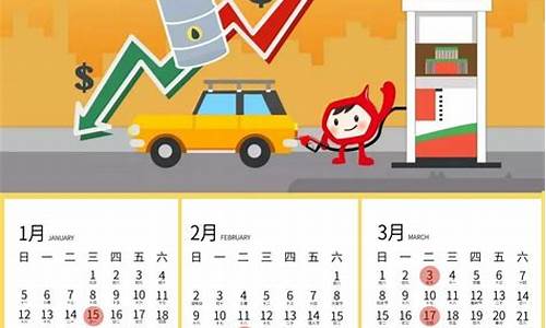 每次油价调整时间表-油价几次调整