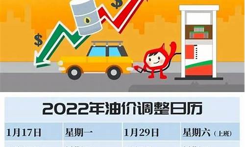 油价调整日是哪天-油价是不是今天调整