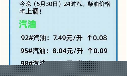 沛县崔寨最新油价调整-沛县崔寨新闻