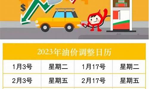 新的一轮油价调整-第三轮油价调整时间