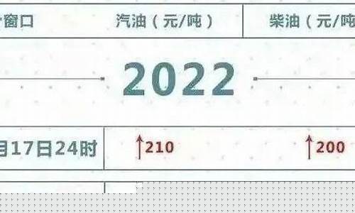 陕西油价第四次调整-陕西油价第四次调整时间表