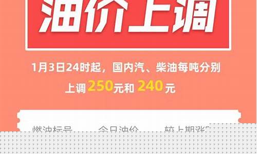 油价调整窗口时间表-油价调整eastmoney