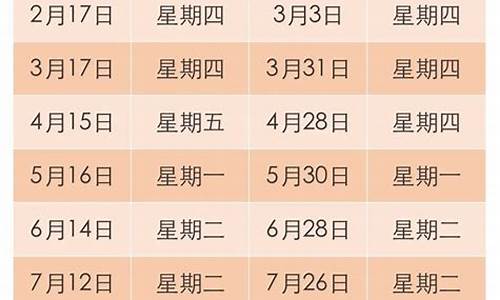 重庆油价今日价格3.23-重庆油价今天调整时间表