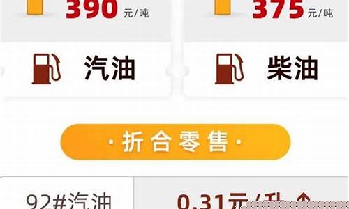 柴油价格最新安徽合肥-合肥柴油价格调整最新消息