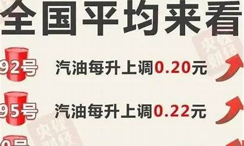 贵州油价今日价格表-查查贵州油价调整