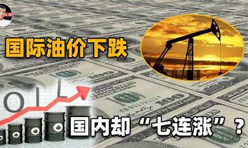 国际油价每次最大调整-国际油价创新高