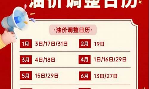 油价最新调整最新消息-最新下一轮油价调整预测