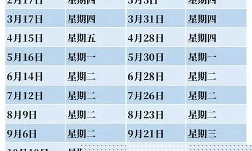 呼和浩特调整油价时间表-呼和浩特现油价