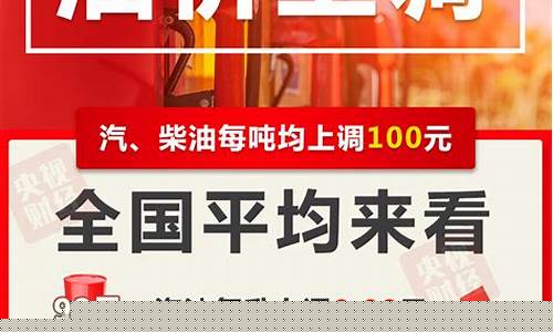 中国汽油价格调价-汽油价格调价时间最新