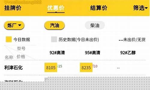 山东最近油价调整消息-山东最近油价调整消息查询