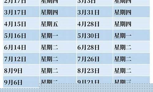 宜宾油价查询-宜宾油价调整时间表