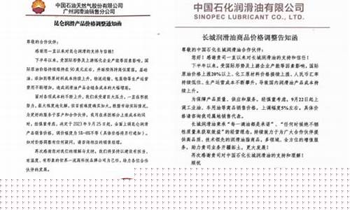 海口中石化油价格调整-海口中石化油价格调整最新消息
