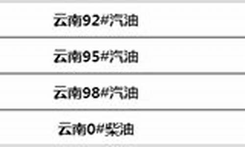 曲靖油价调整时间表-云南曲靖实时油价价格