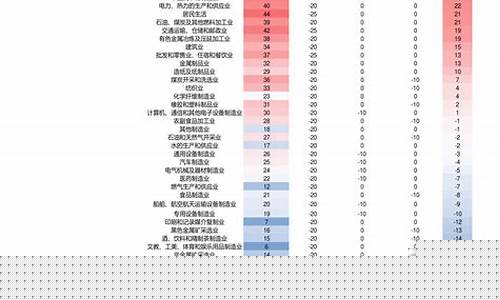 杭州汽油价多少钱1公升-杭州油价92汽油价格
