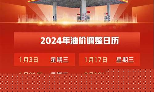 北京石化的油价调整-中国石化北京油价
