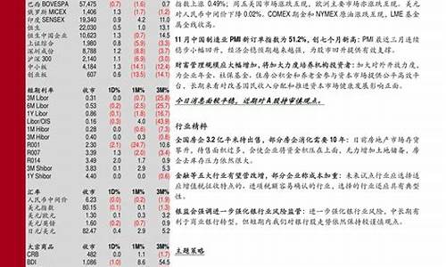 玉田今天限号是几和几-明天玉田油价92汽油