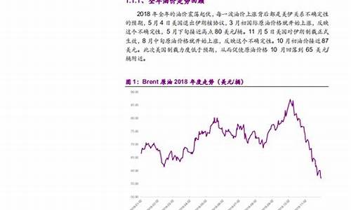 民营油价调整风险-民营油价调整风险点有哪些