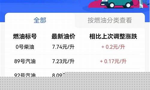 现在宜昌汽油单价是多少-宜昌油价93汽油