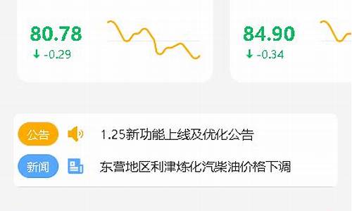 柴油价或继续下跌-柴油价格下跌了吗