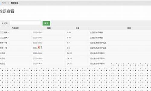 全国粮油价格监测系统-全国粮油价格走势