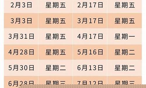 重庆铜梁最新油价调整-重庆铜梁发现大油田