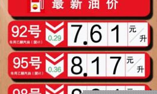 抚顺今日油价调整最新消息-抚顺油价最新调整