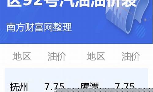 江西省最新92油价调整-江西省最新92油价调整方案