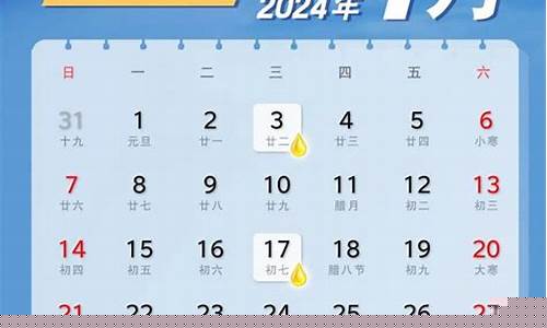 福建省油价补助调整-福建省油价补助调整最新消息