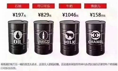 油价下跌专家怎么说-油价下跌怎么发朋友圈呢