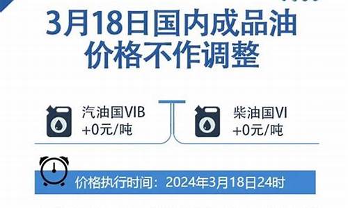 温州市油价调整最新-温州市油价调整最新消息表
