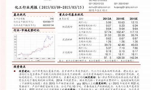 原油价格暴跌有什么后果-原油价格下跌利好化肥吗