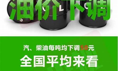 油价格最新调整消息临沂-临沂今日汽油价格